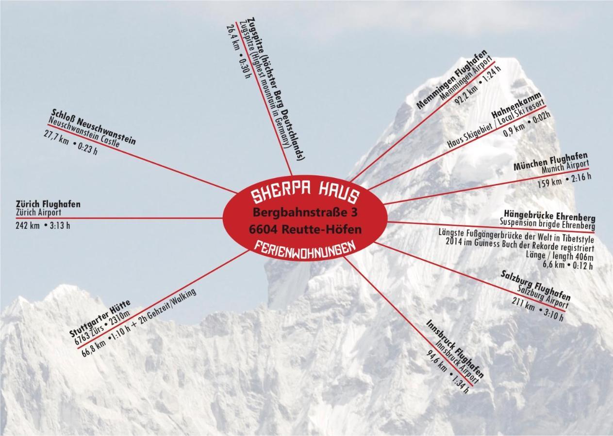 SHERPA HAUS Ferienwohnung am Hahnenkamm,Reutte Höfen Exterior foto